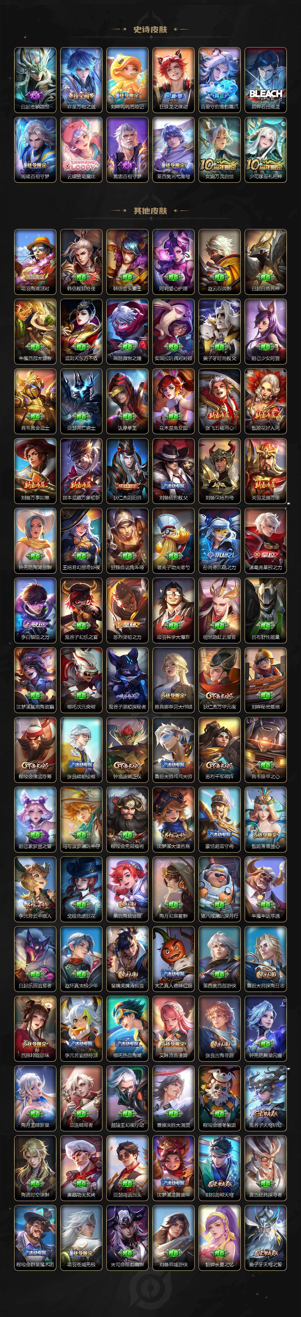 WZ0349513王者荣耀账号详情图4