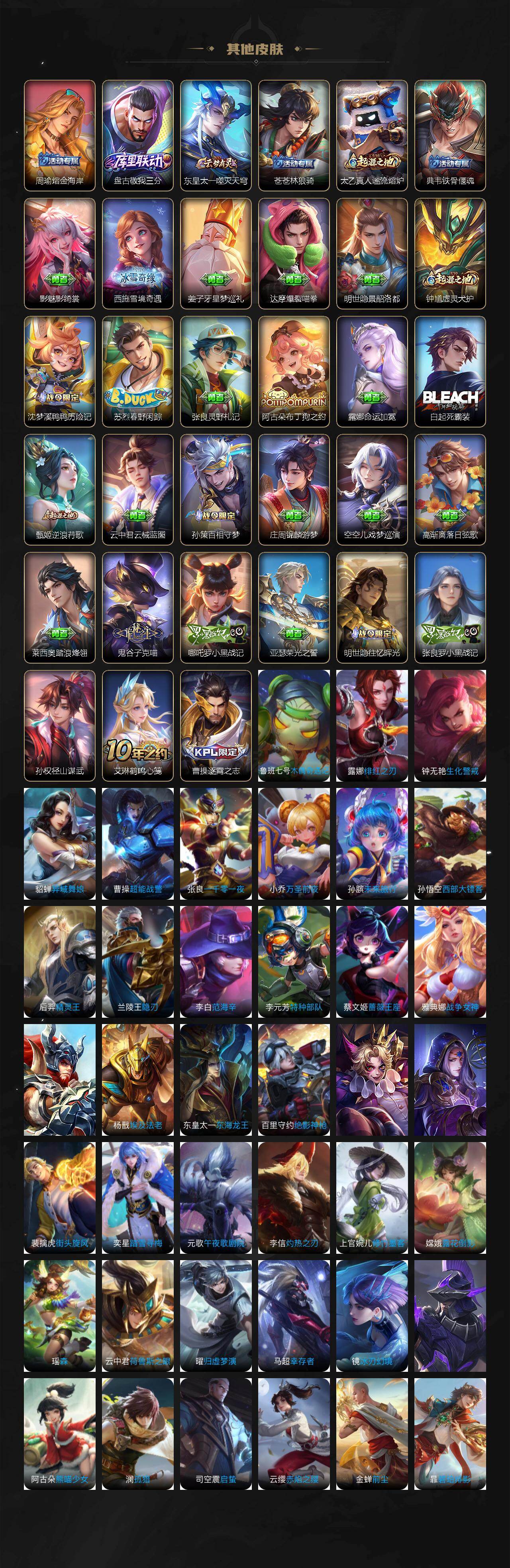 WZ0349513王者荣耀账号详情图5