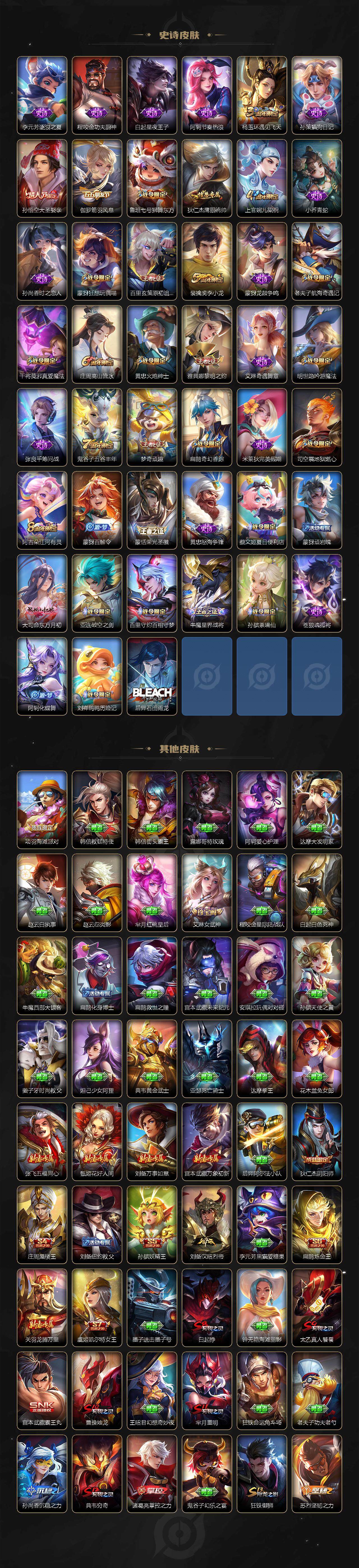 WZ0349514王者荣耀账号详情图4