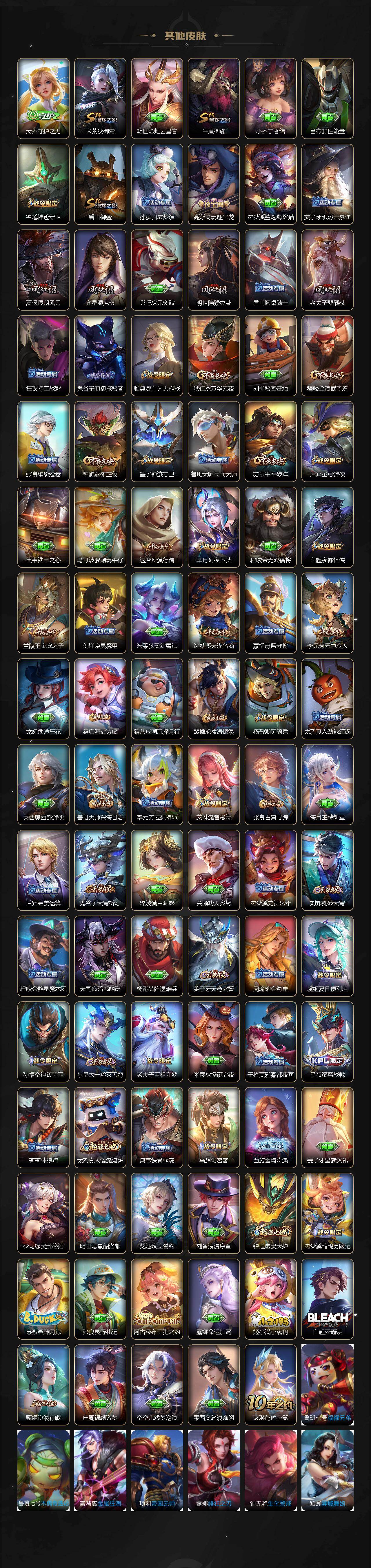 WZ0349514王者荣耀账号详情图5