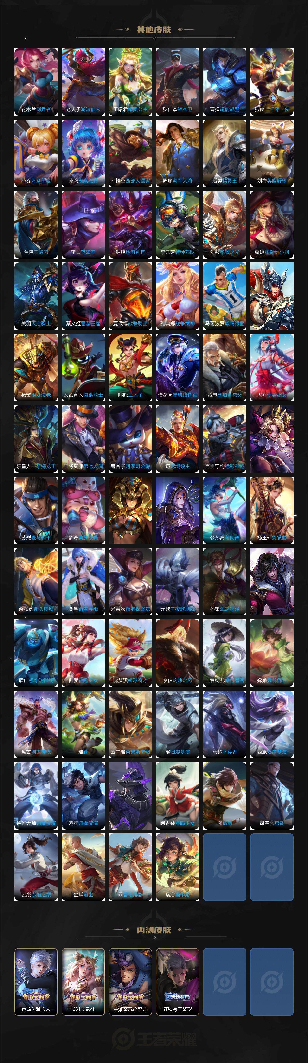 WZ0349514王者荣耀账号详情图6