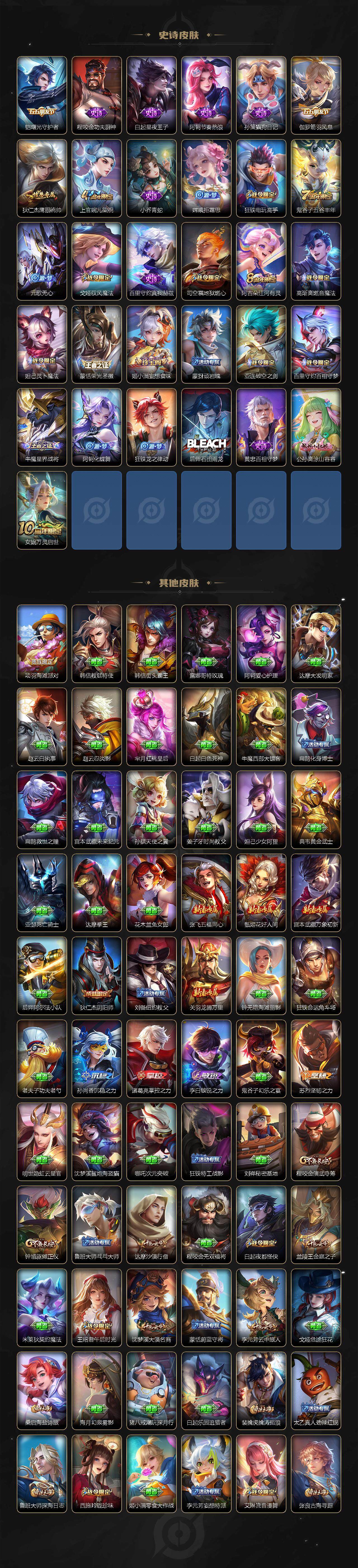 WZCMW3383048王者荣耀账号详情图3