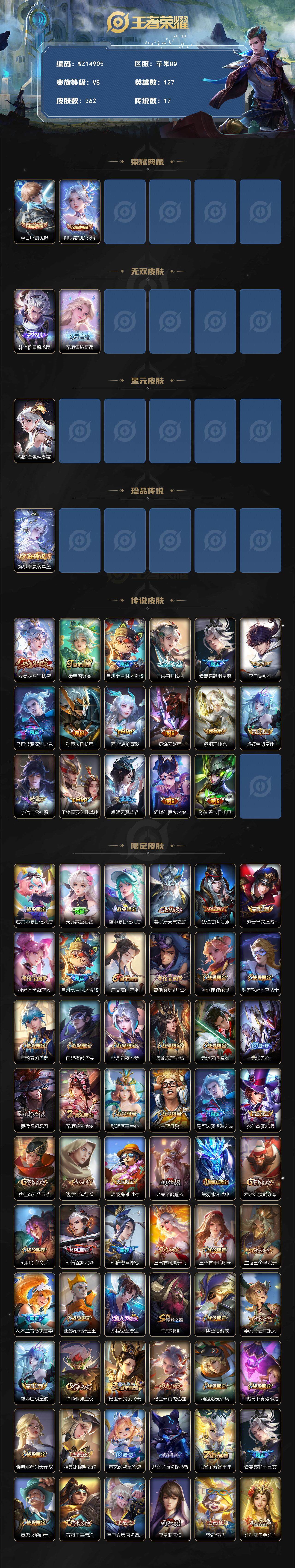 WZ0349515王者荣耀账号详情图2