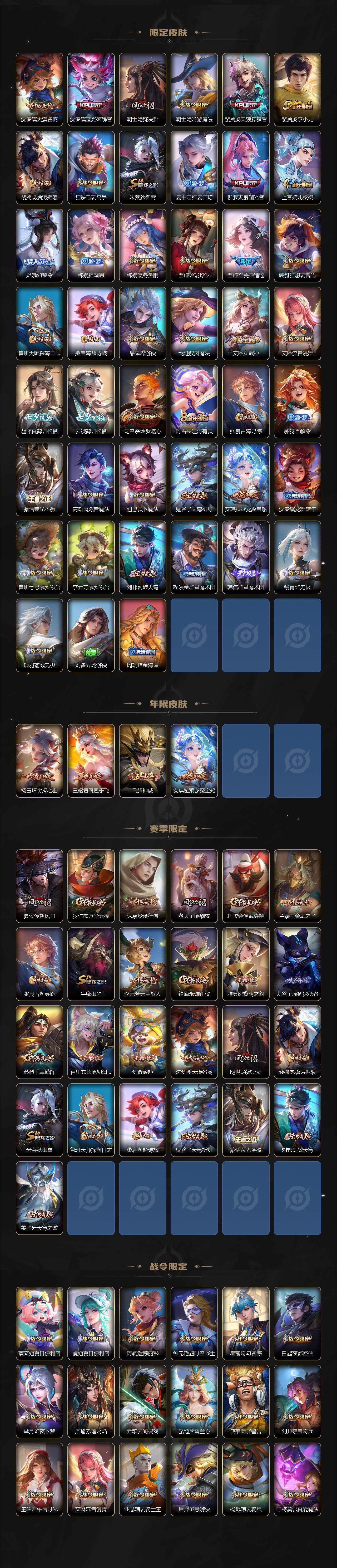 WZ0349515王者荣耀账号详情图3