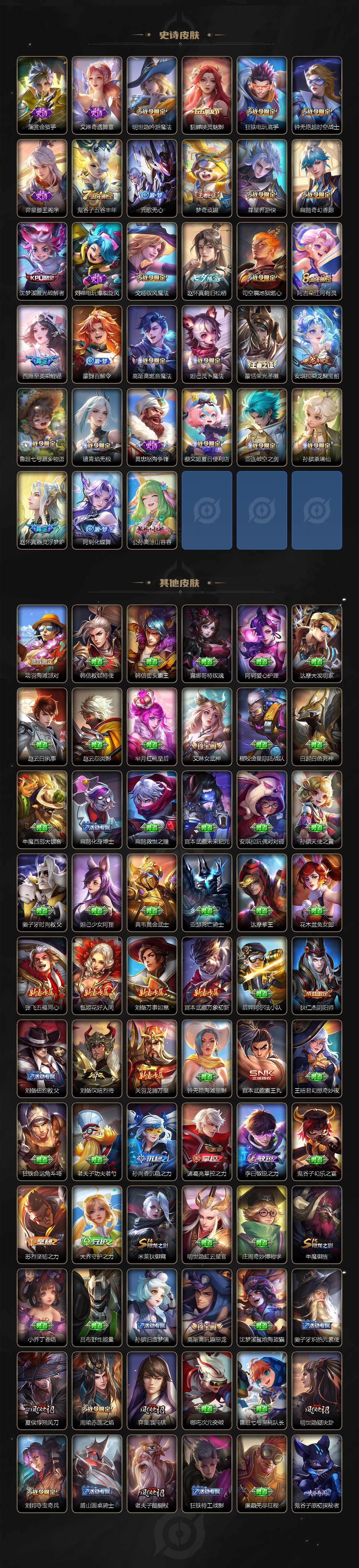 WZ0349515王者荣耀账号详情图5