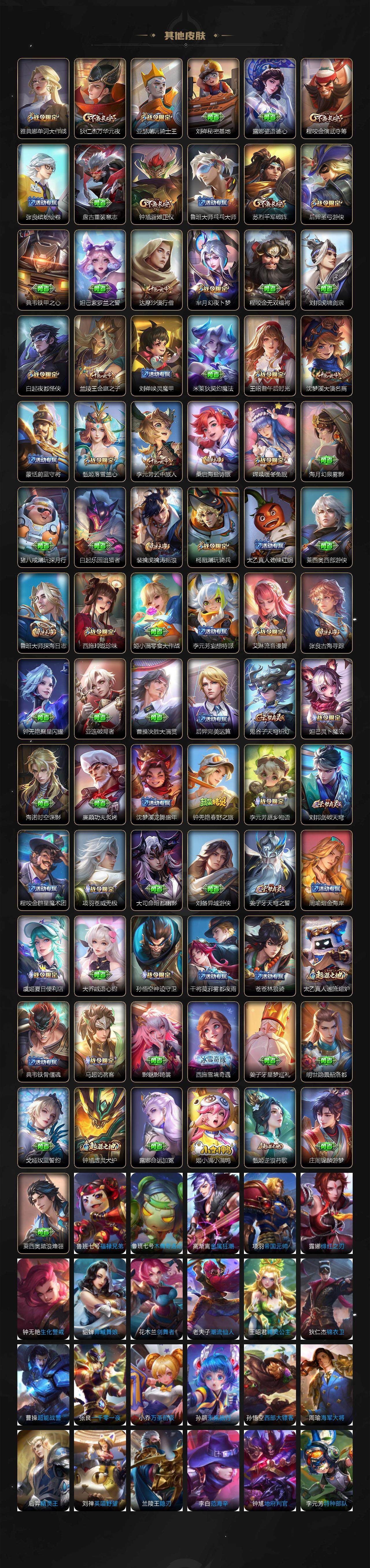 WZ0349515王者荣耀账号详情图6