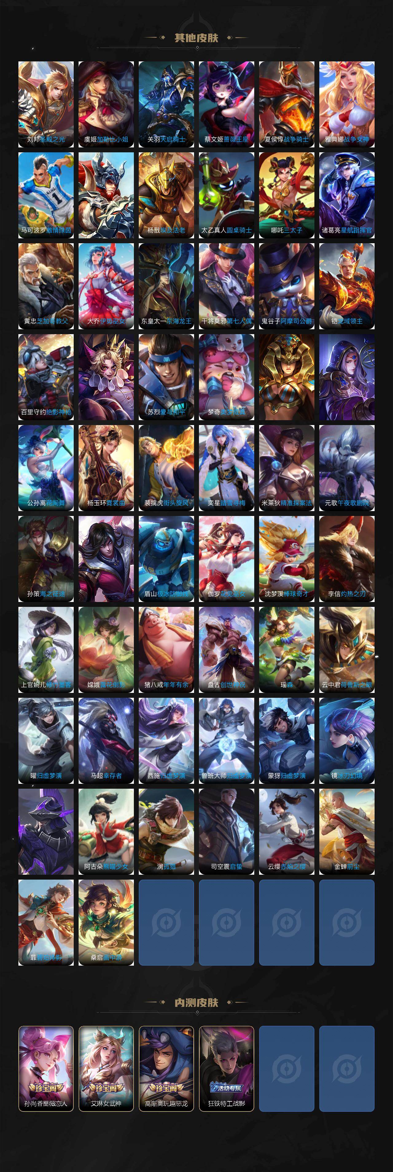 WZ0349515王者荣耀账号详情图7