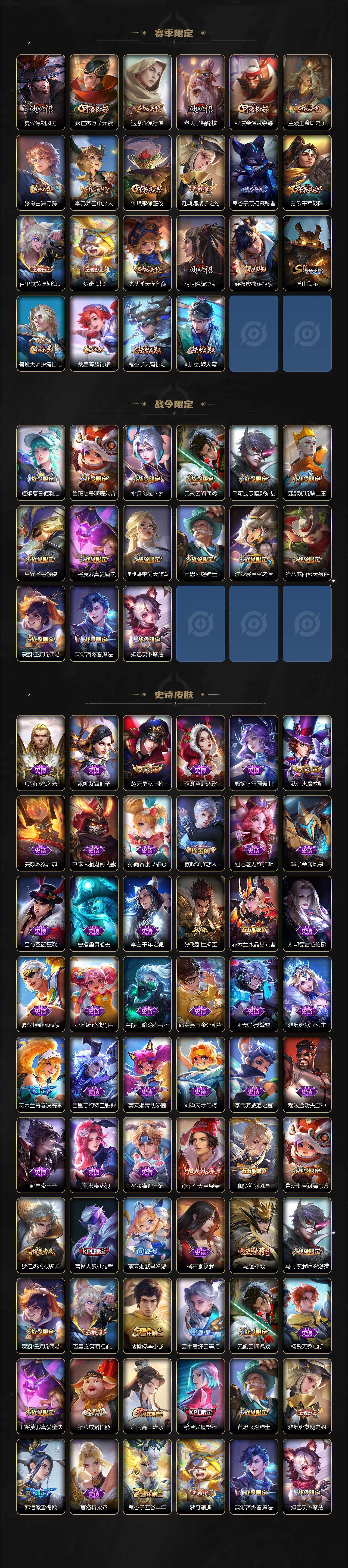 WZ0349518王者荣耀账号详情图3