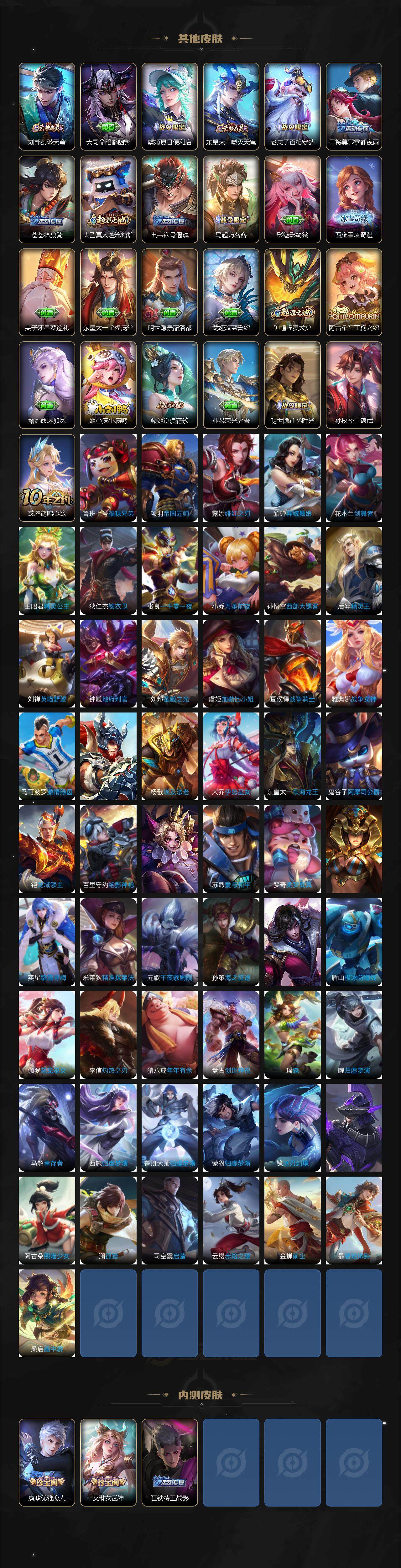 WZ0349518王者荣耀账号详情图5