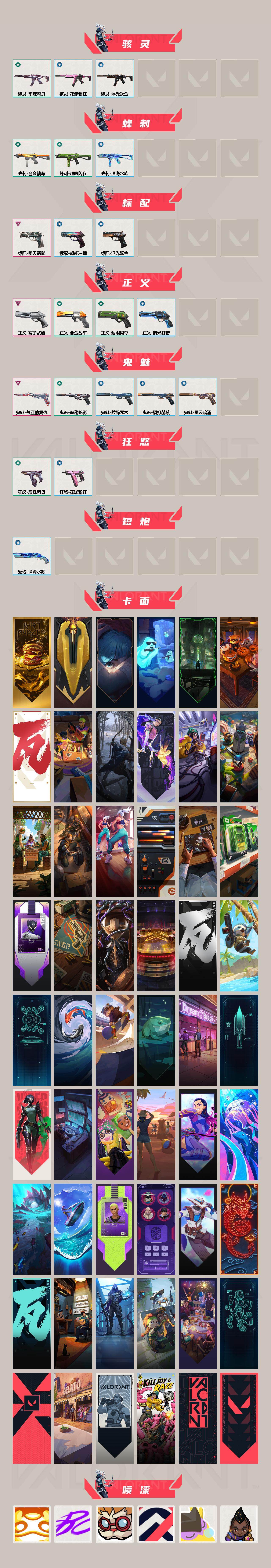 WWQQM325291无畏契约账号详情图5 WWQQM325291无畏契约账号详情图5