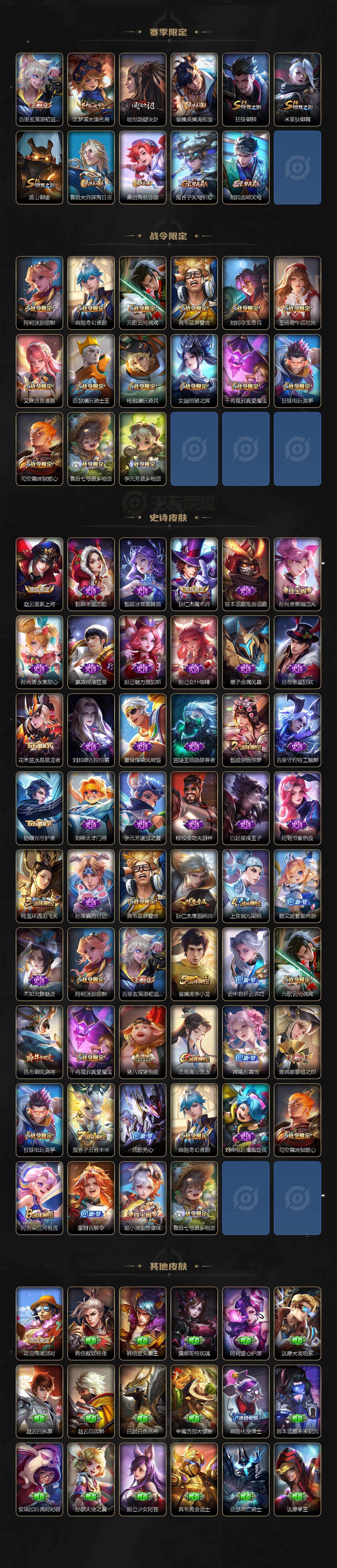 WZJZ3388279王者荣耀账号详情图3