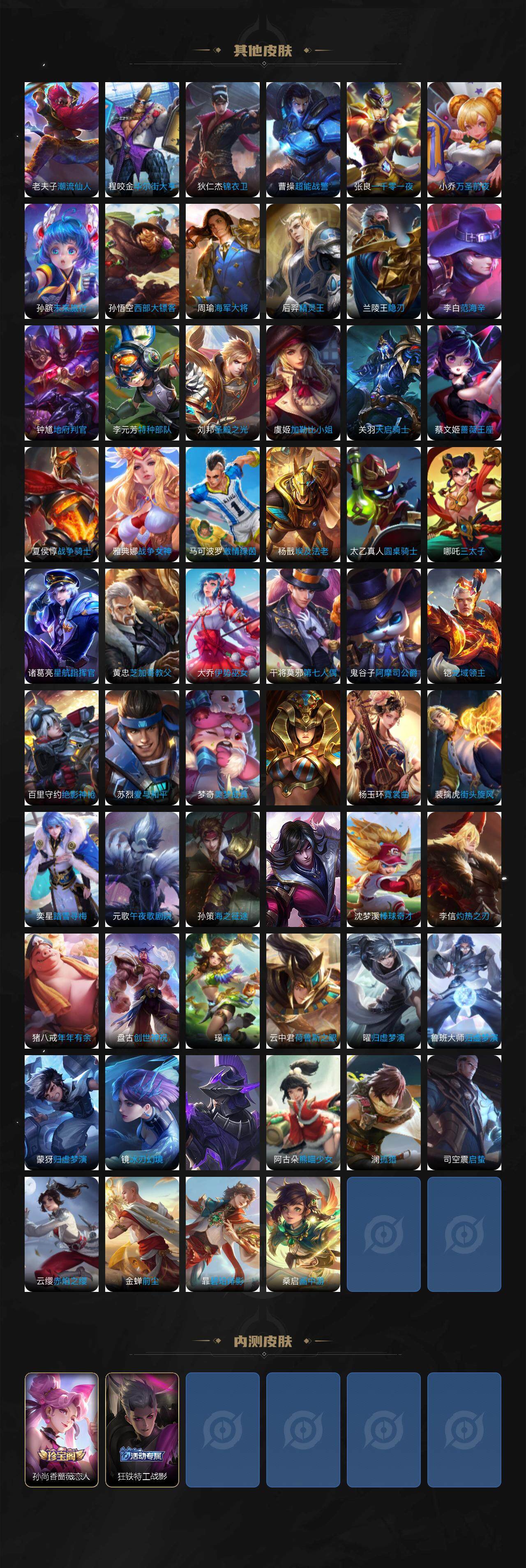 WZJZ3388279王者荣耀账号详情图5