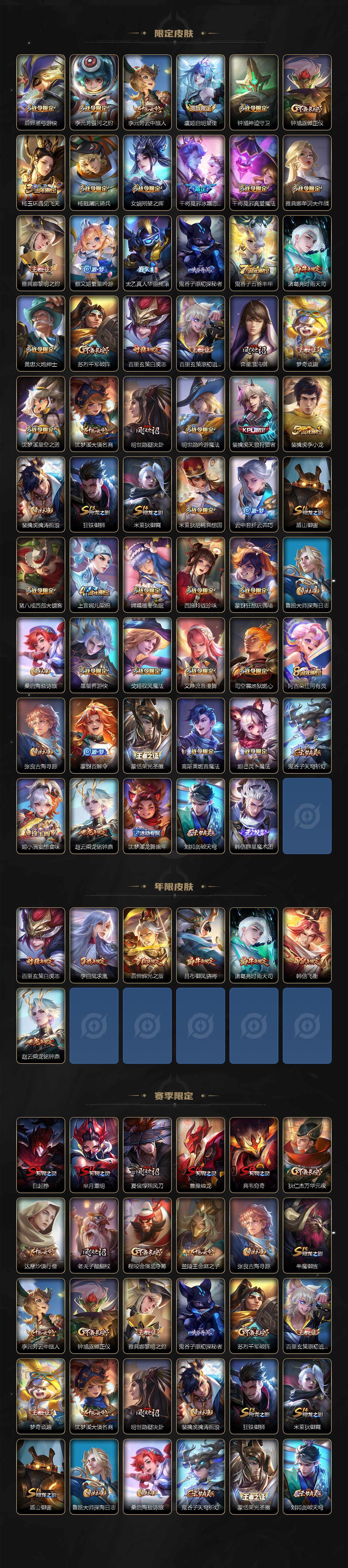 WZ0349519王者荣耀账号详情图3