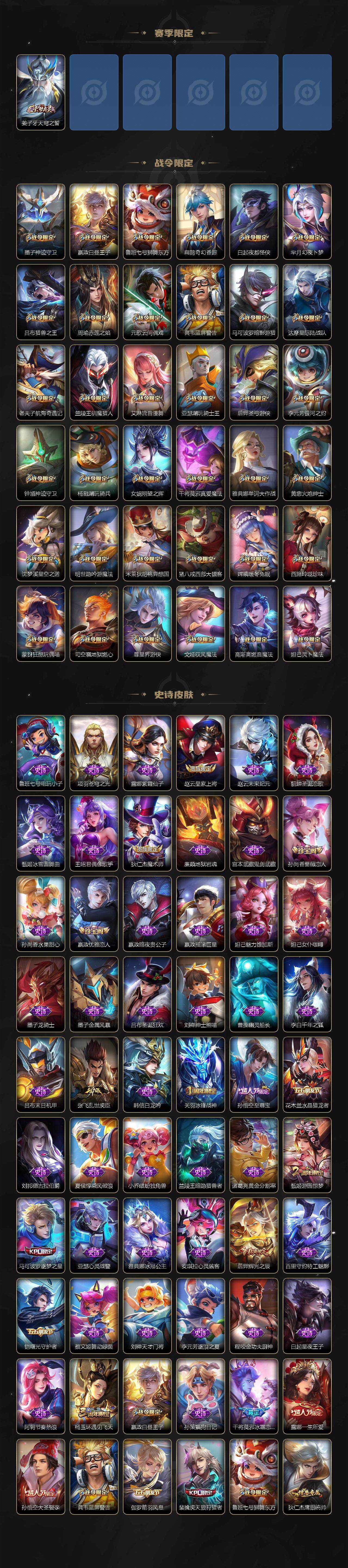 WZ0349519王者荣耀账号详情图4