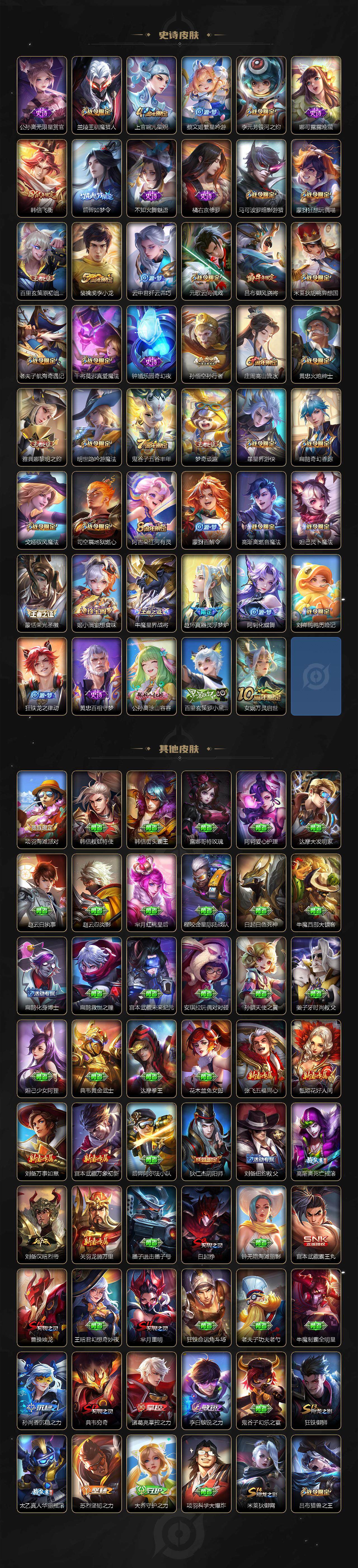 WZ0349519王者荣耀账号详情图5