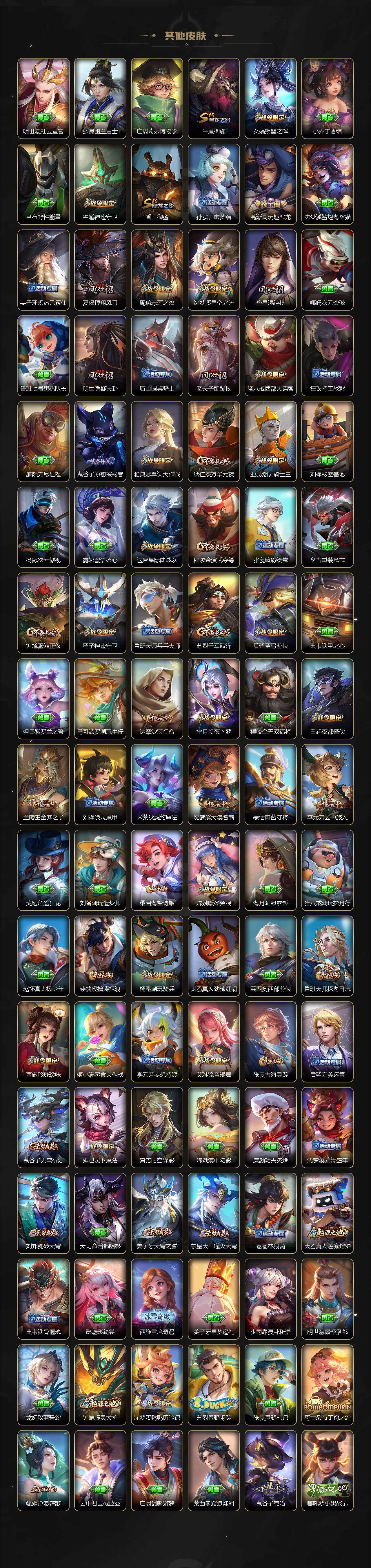 WZ0349519王者荣耀账号详情图6