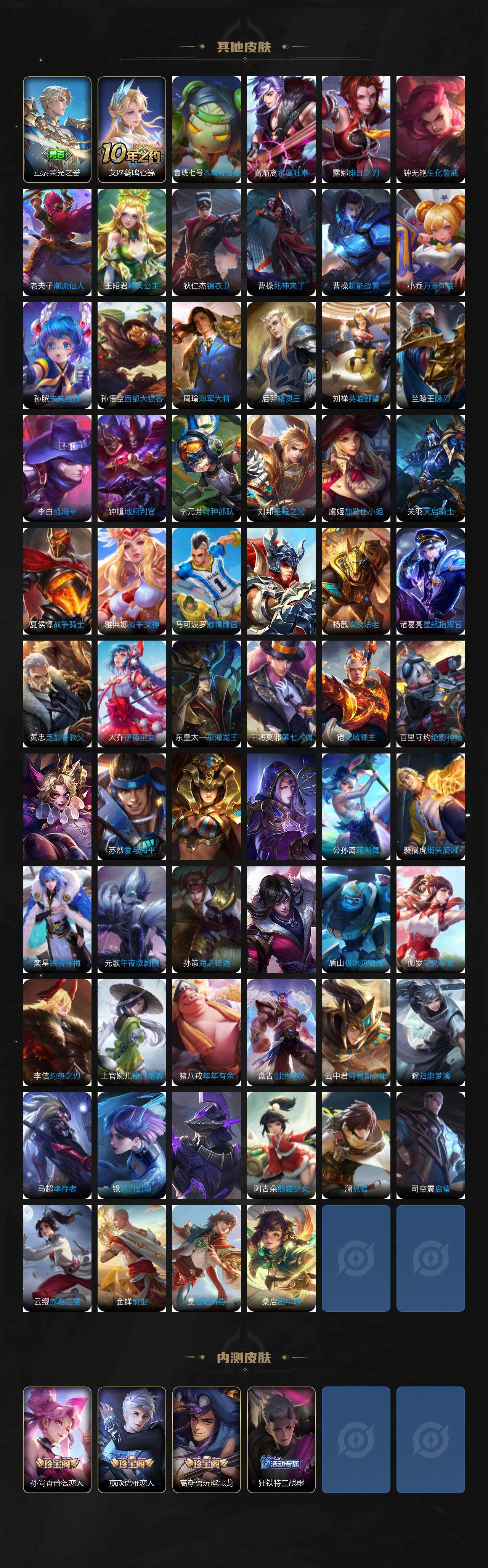 WZ0349519王者荣耀账号详情图7