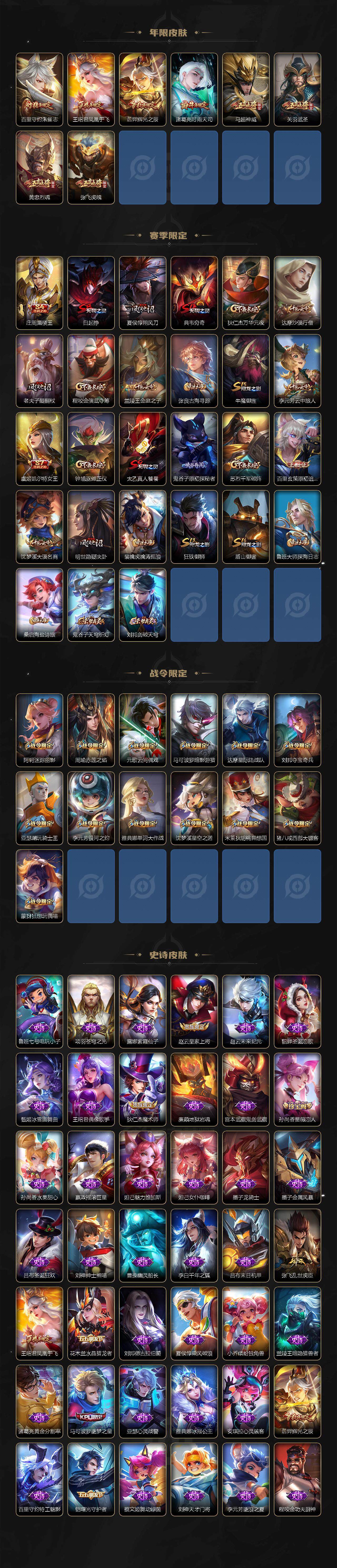 WZCMW3382437王者荣耀账号详情图3