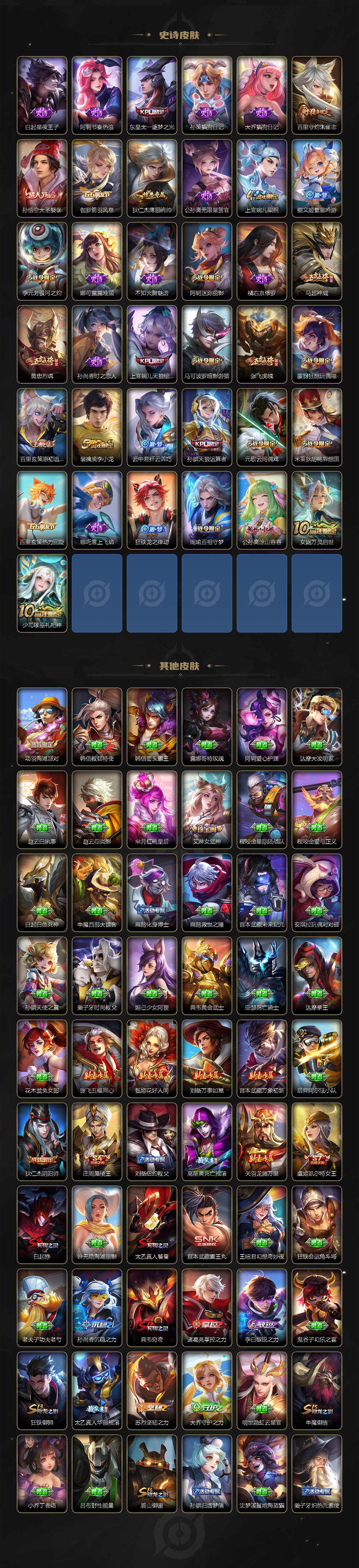 WZCMW3382437王者荣耀账号详情图4