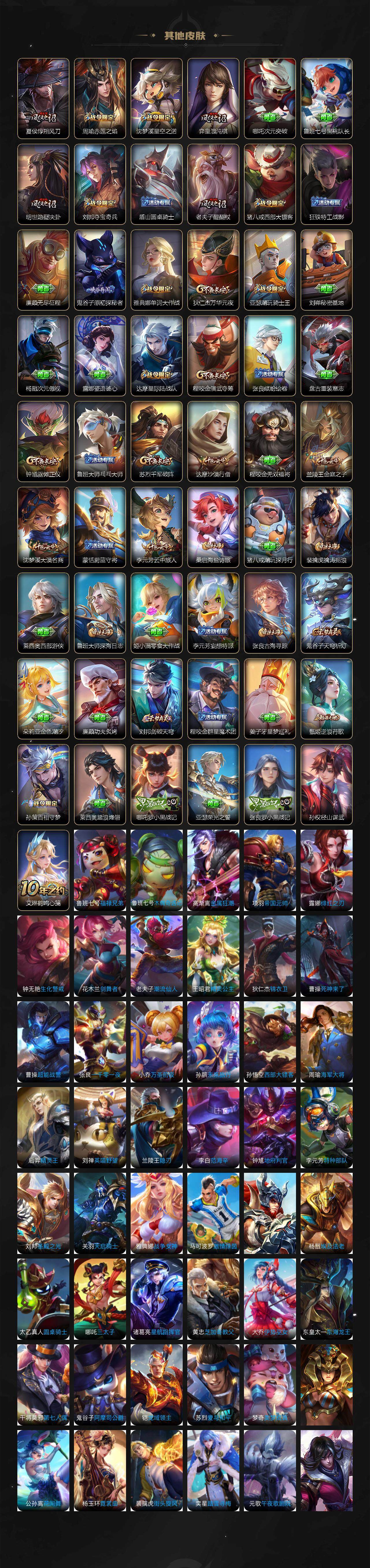 WZCMW3382437王者荣耀账号详情图5