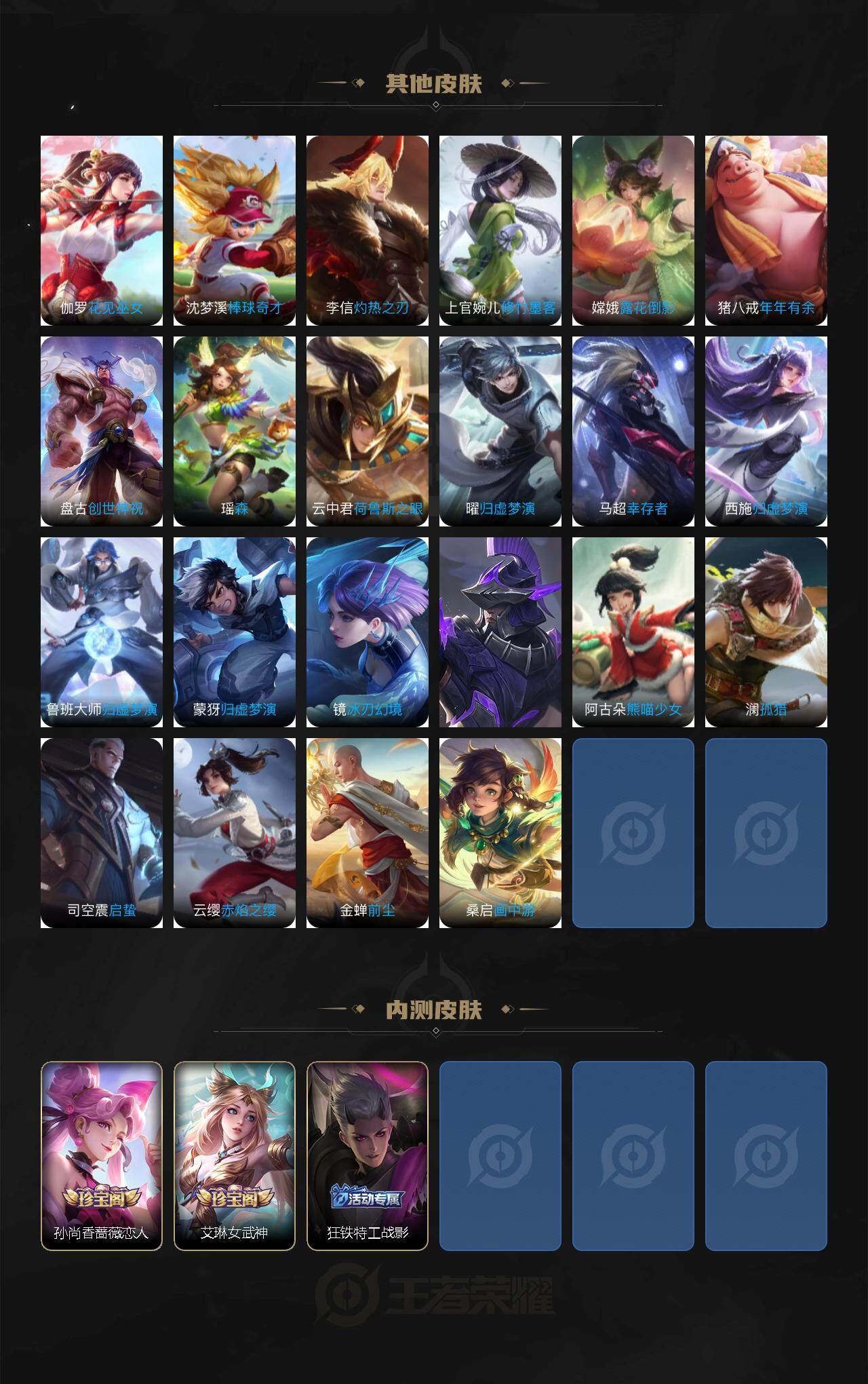 WZCMW3382437王者荣耀账号详情图6