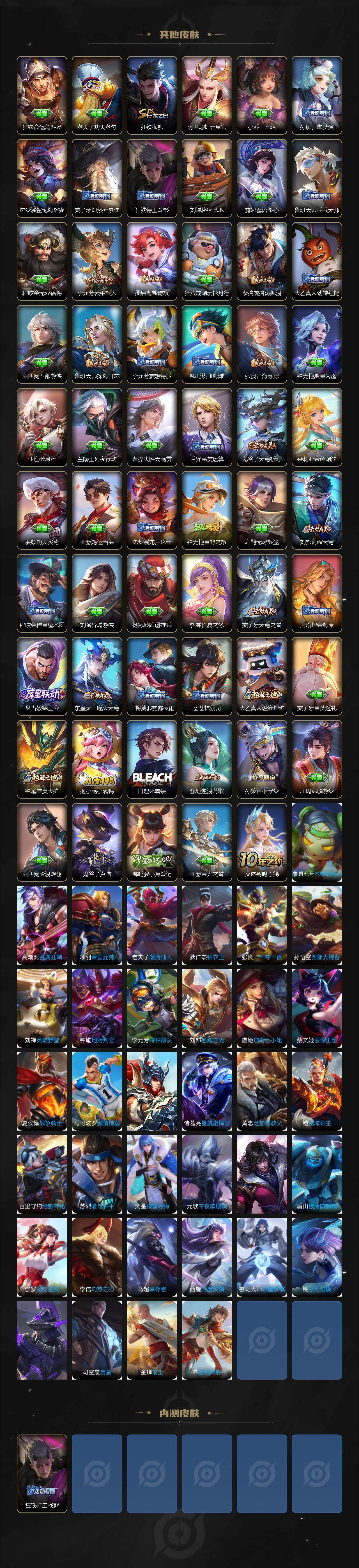 WZCMW3423609王者荣耀账号详情图3