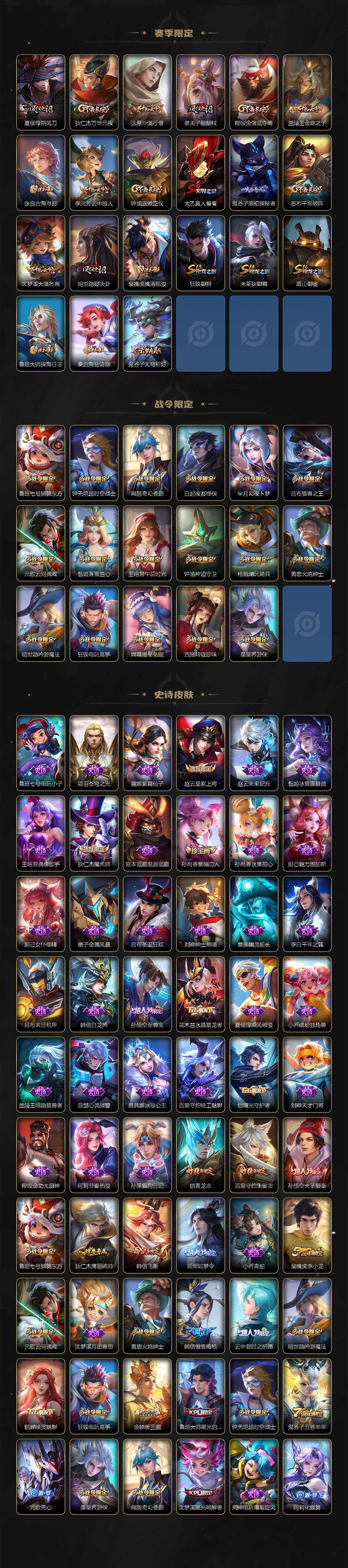 WZLX3384677王者荣耀账号详情图3