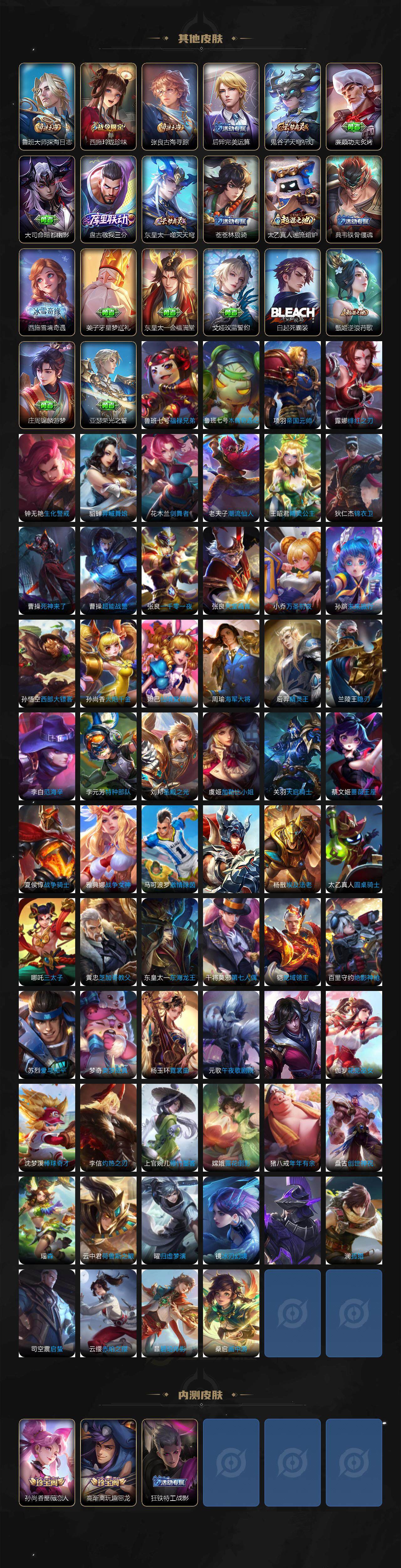 WZLX3384677王者荣耀账号详情图5