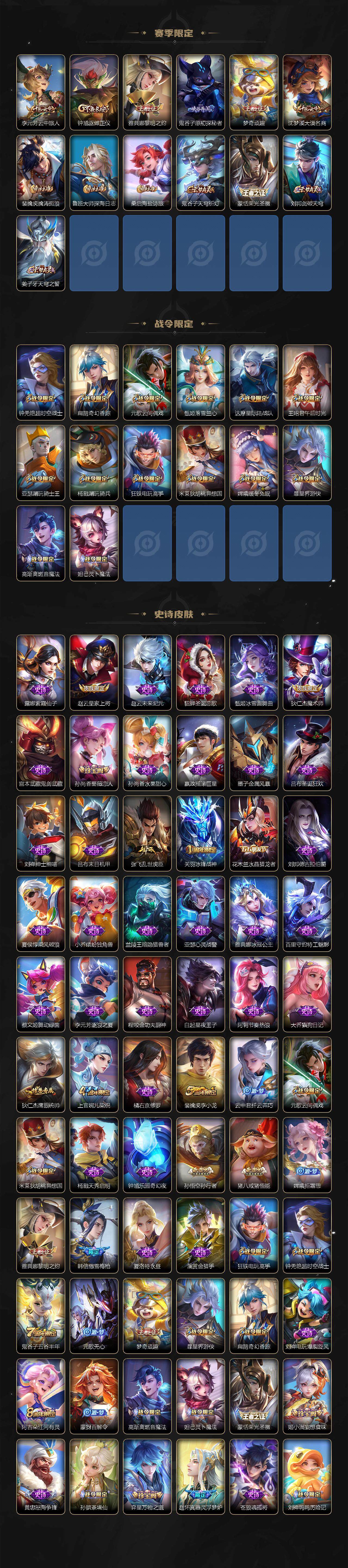 WZLX3384671王者荣耀账号详情图3