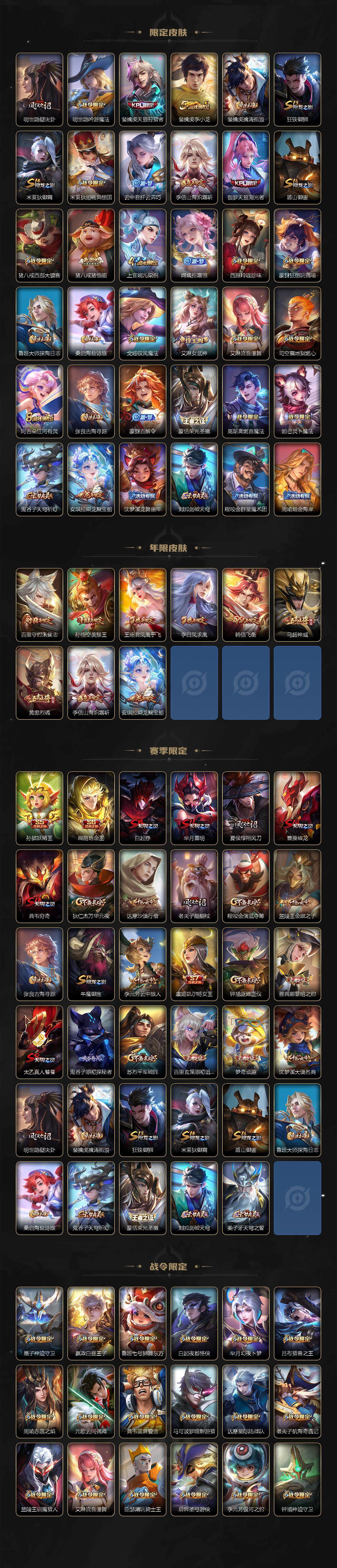 WZLX3384670王者荣耀账号详情图3