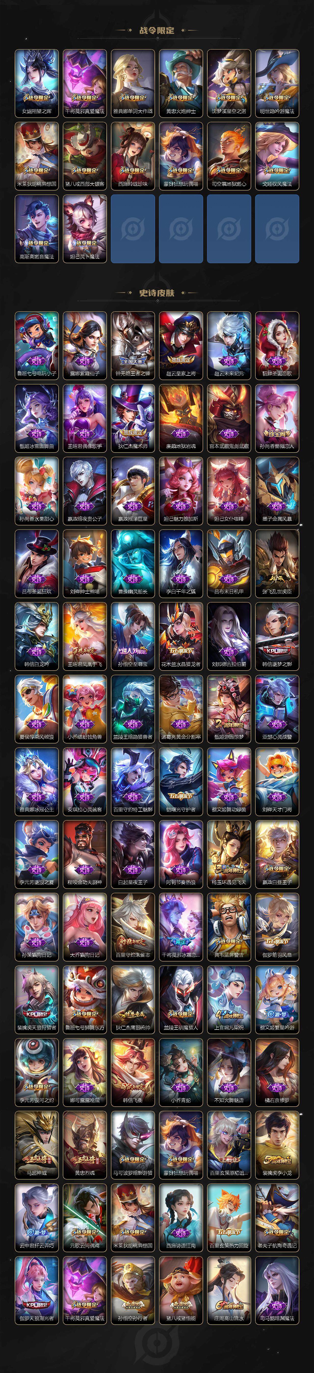 WZLX3384670王者荣耀账号详情图4