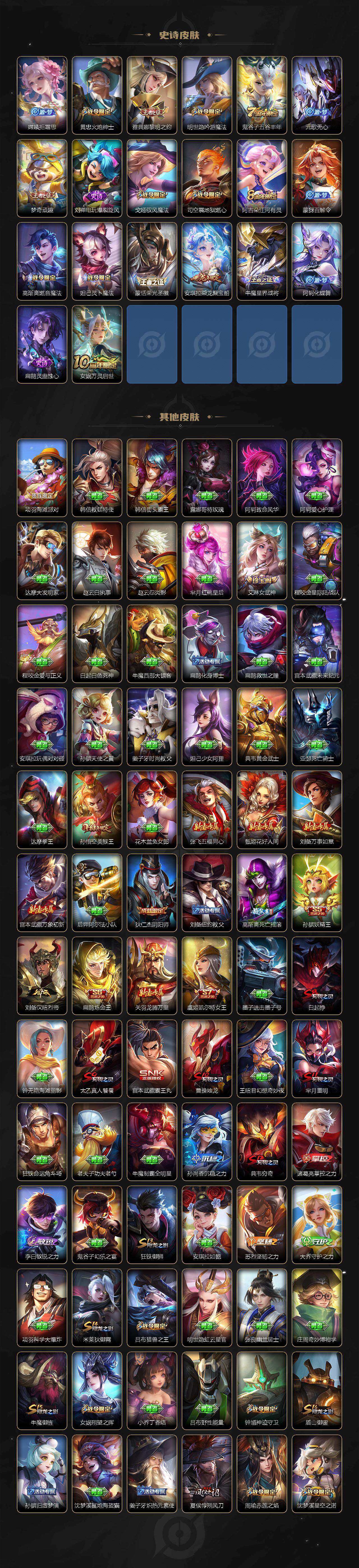 WZLX3384670王者荣耀账号详情图5