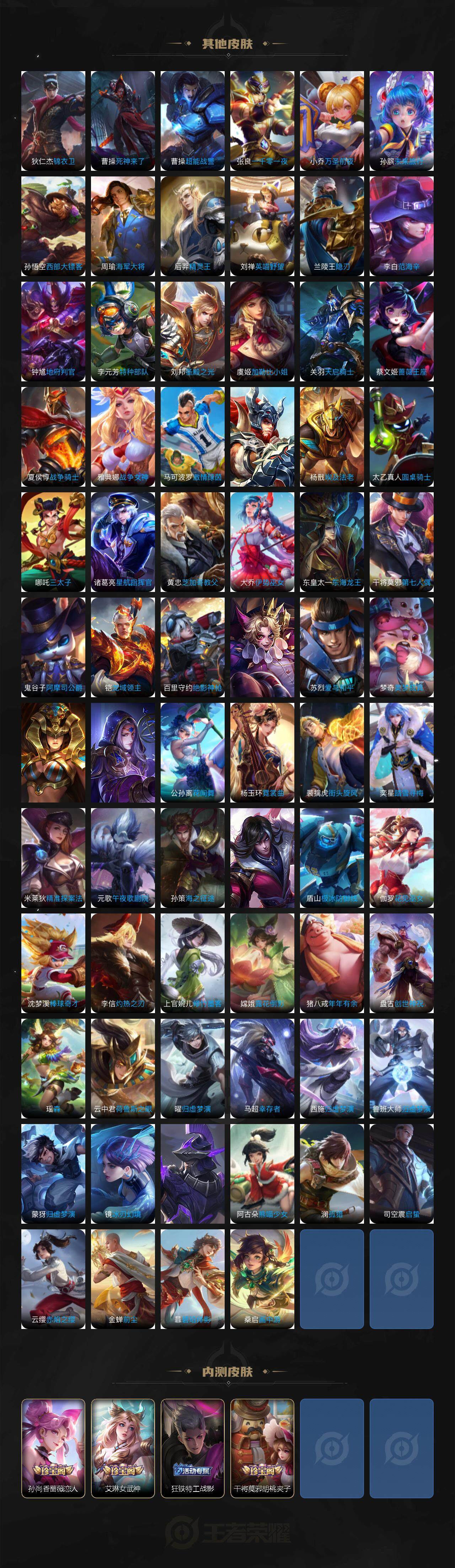 WZLX3384670王者荣耀账号详情图7