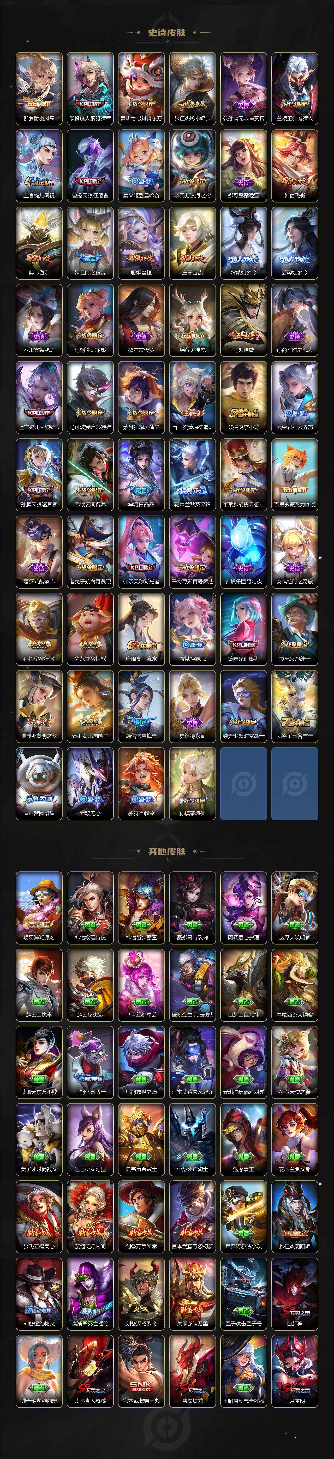 WZLX3384675王者荣耀账号详情图5