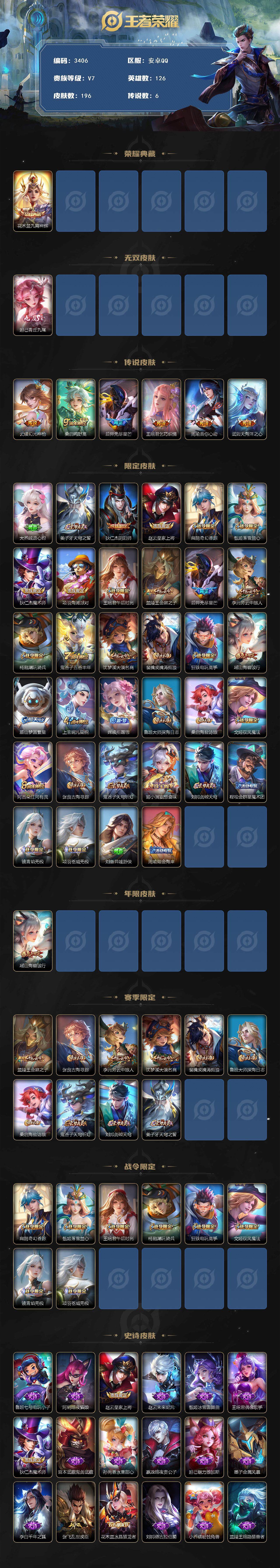 WZQM3388509王者荣耀账号详情图3