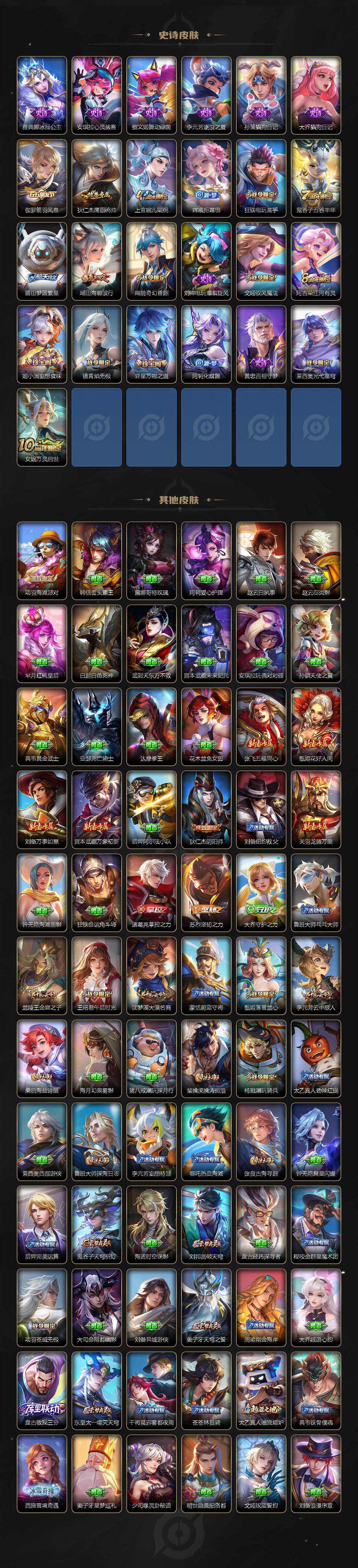 WZQM3388509王者荣耀账号详情图4