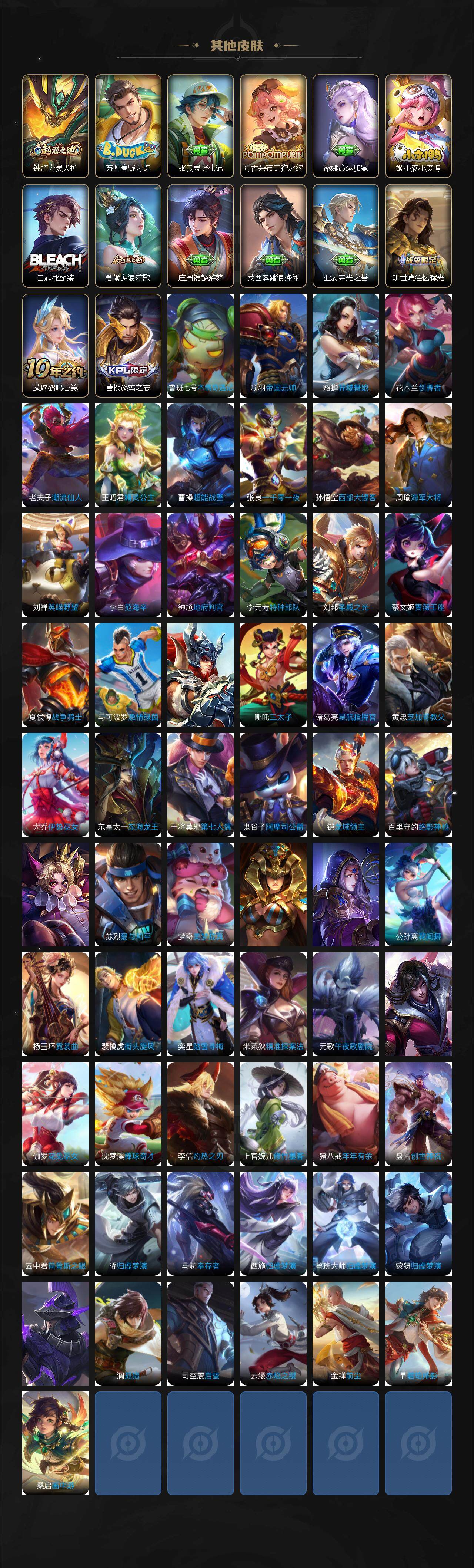 WZQM3388509王者荣耀账号详情图5