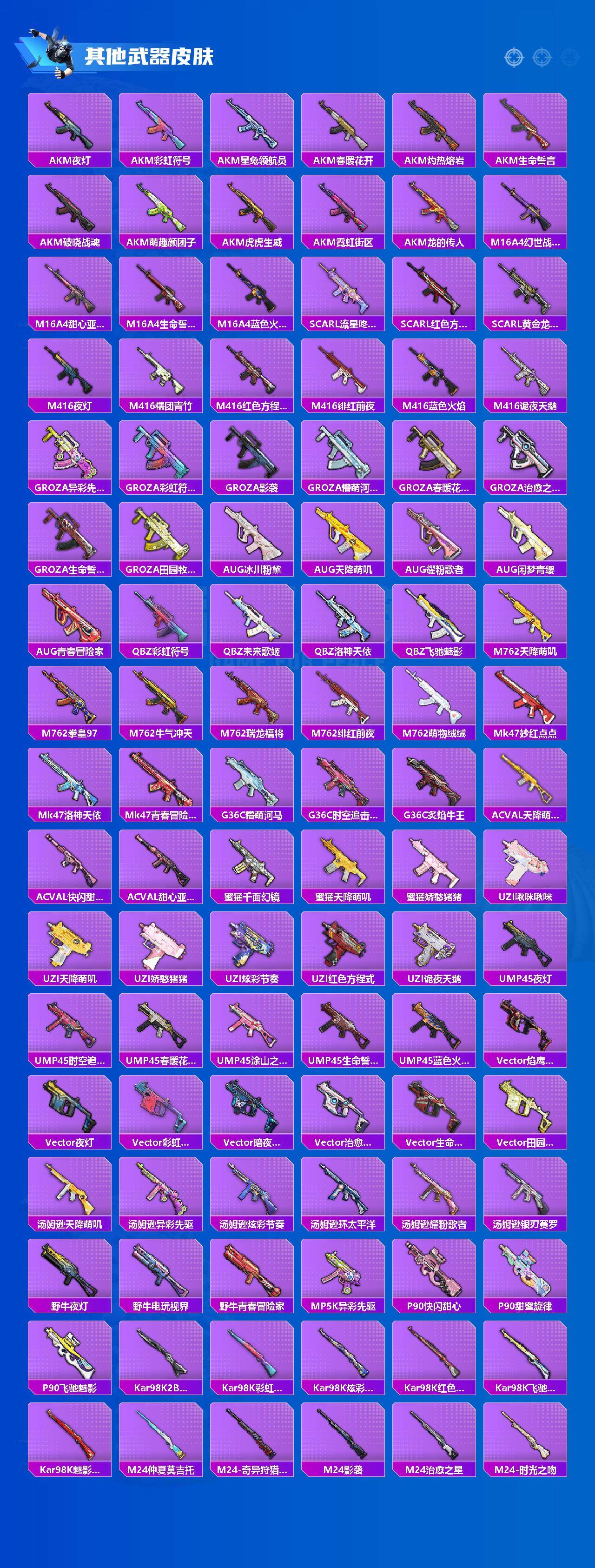 HPCMW3425043和平精英账号详情图3 HPCMW3425043和平精英账号详情图3