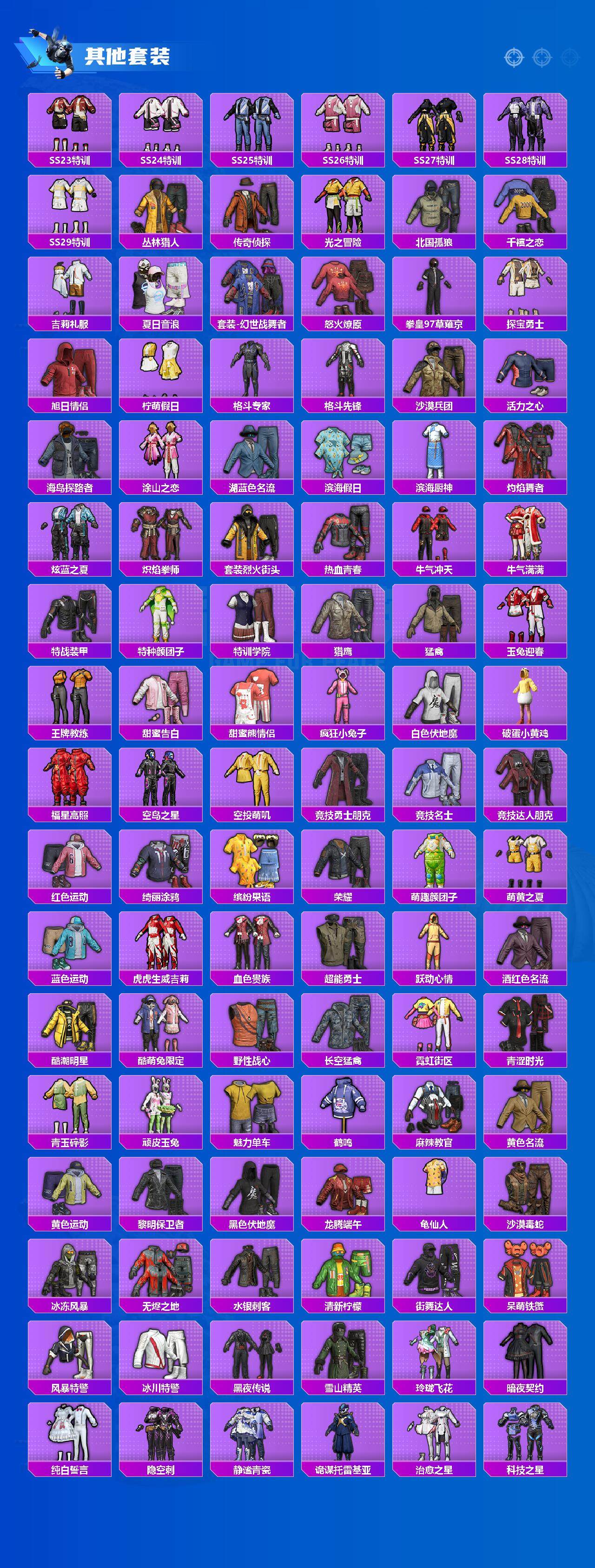 HPCMW3425043和平精英账号详情图5 HPCMW3425043和平精英账号详情图5