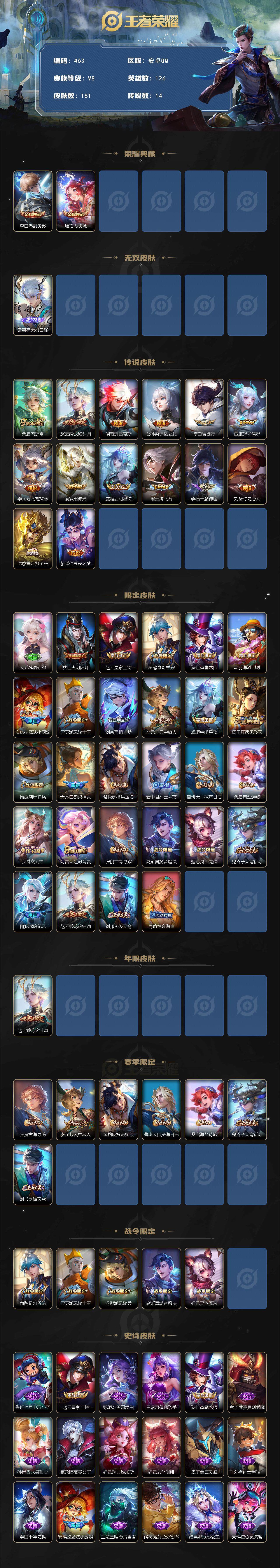 WZCMW3382882王者荣耀账号详情图2