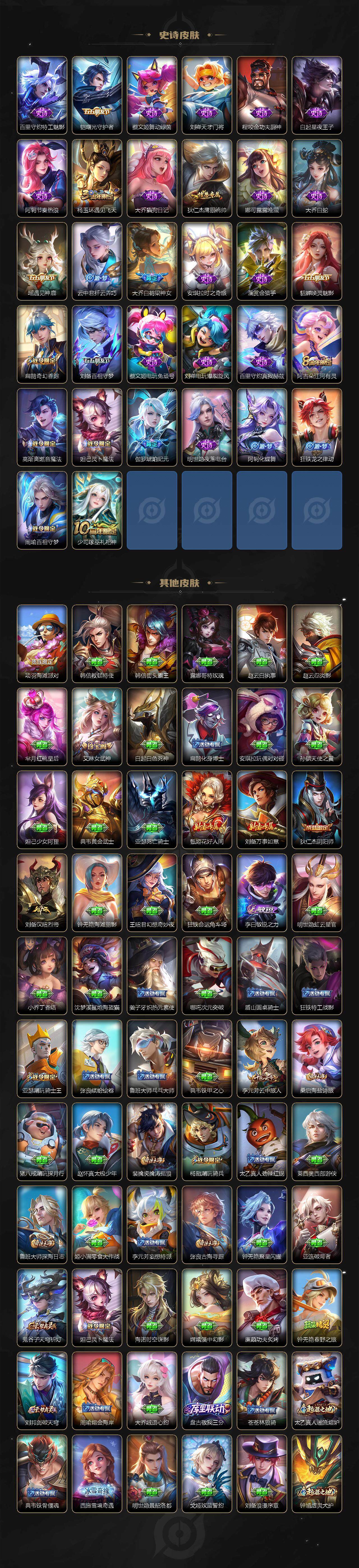 WZCMW3382882王者荣耀账号详情图3