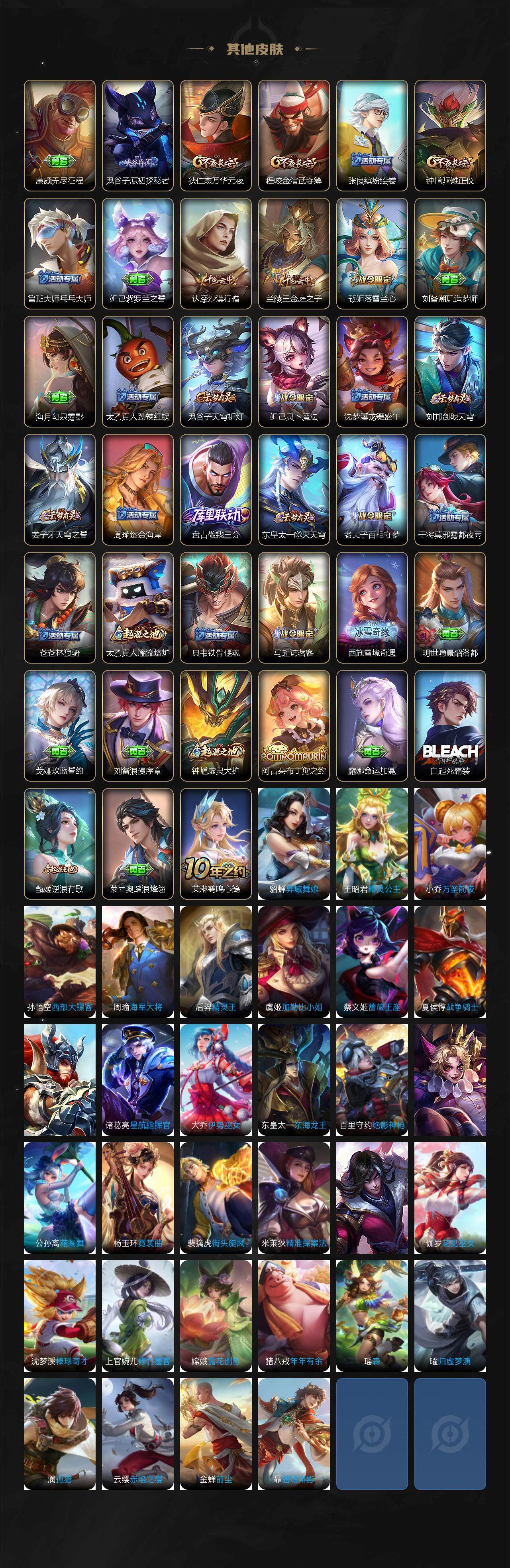 WZCMW3382885王者荣耀账号详情图3