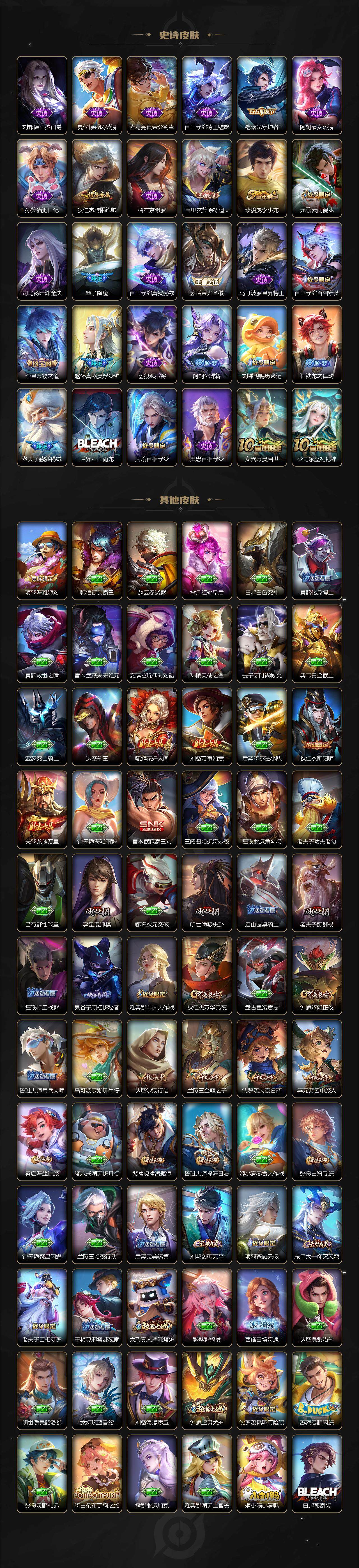 WZCMW3382892王者荣耀账号详情图3