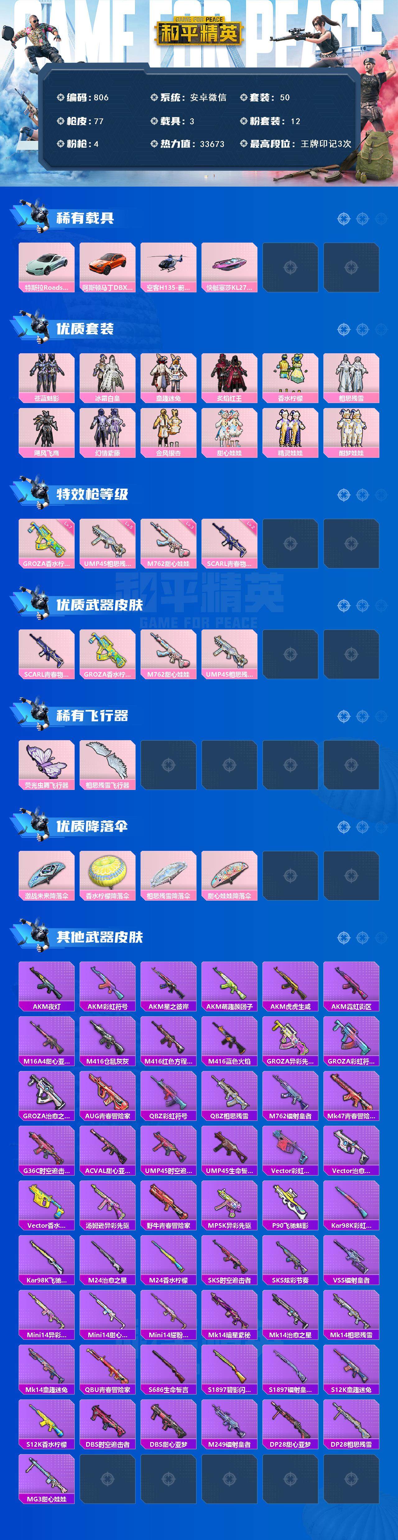 HPCMW3425047和平精英账号详情图2 HPCMW3425047和平精英账号详情图2