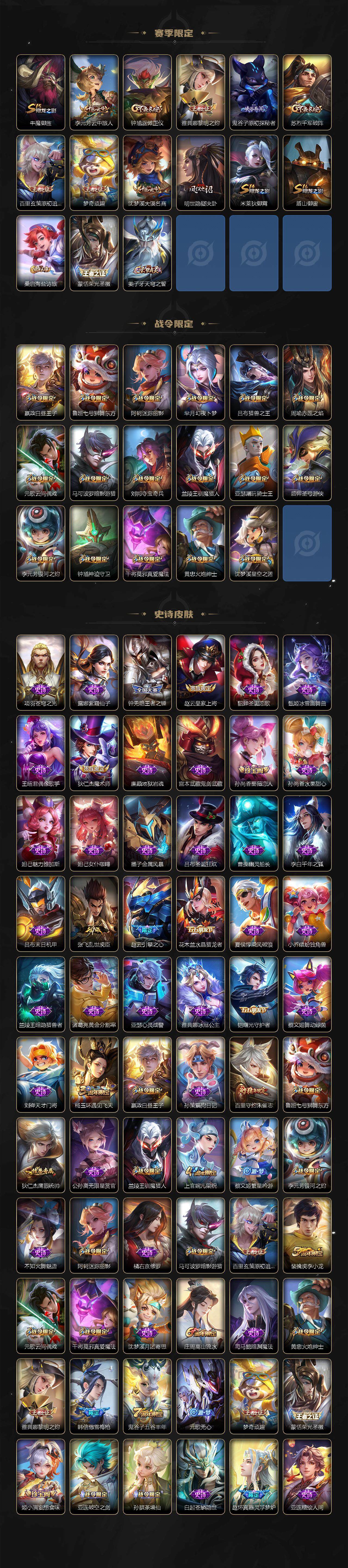 WZ0349521王者荣耀账号详情图3