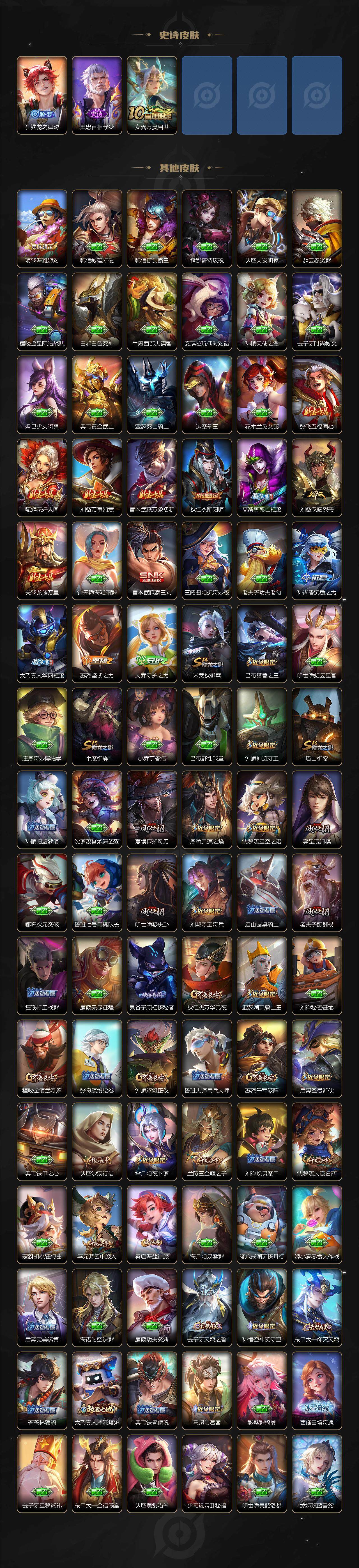 WZ0349521王者荣耀账号详情图4