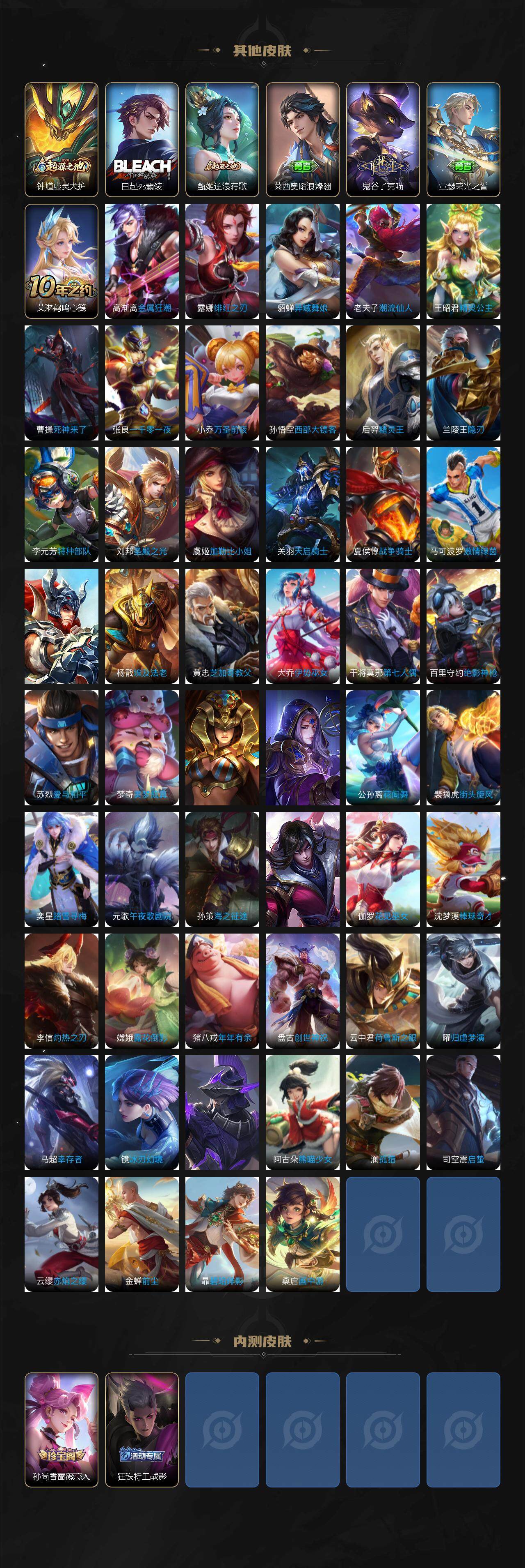 WZ0349521王者荣耀账号详情图5