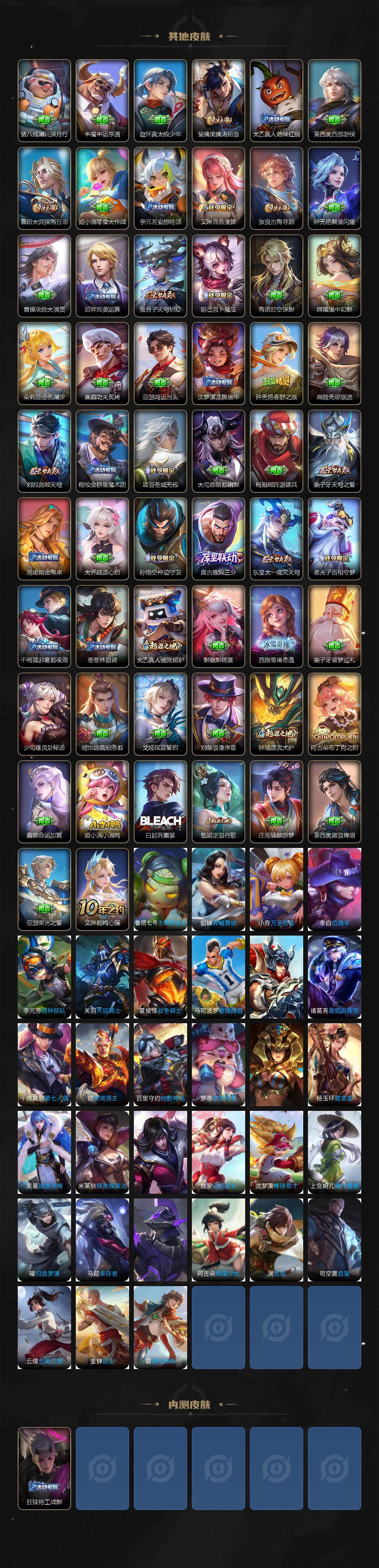 WZ033476674王者荣耀账号详情图4