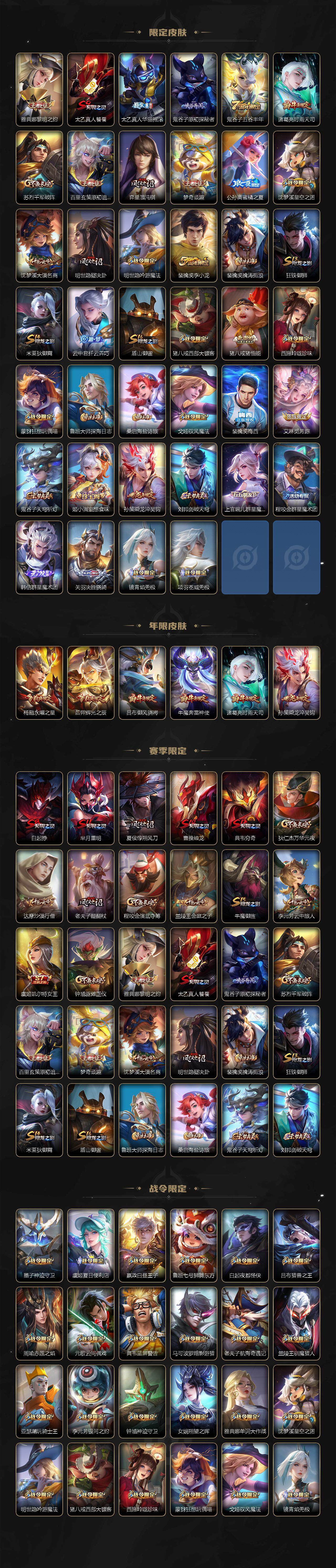 WZCMW3383037王者荣耀账号详情图3