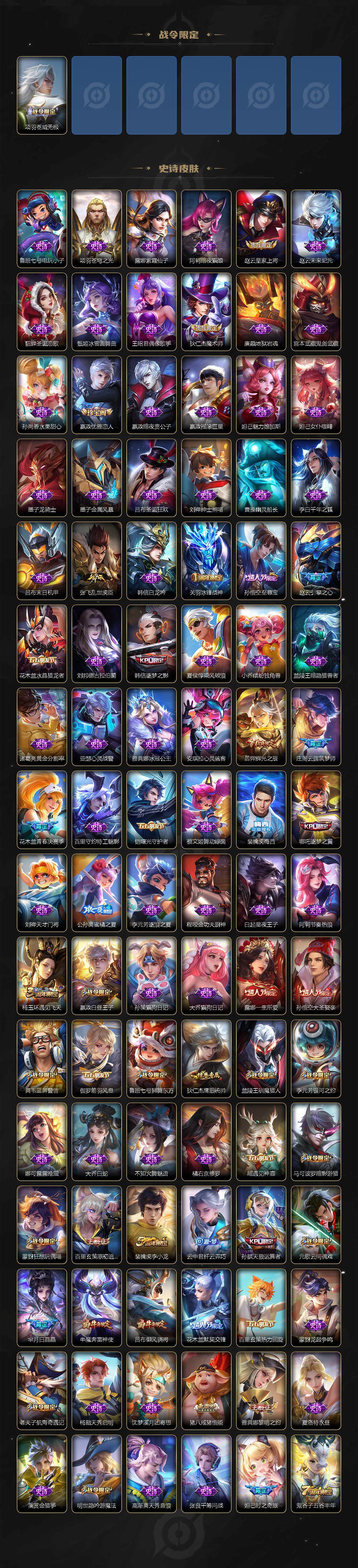 WZCMW3383037王者荣耀账号详情图4